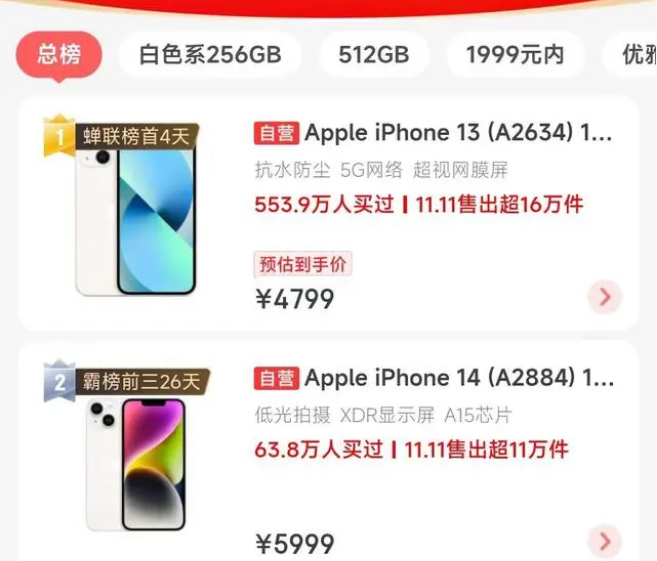 长葛苹果14维修分享iPhone14配置不如同价位的安卓还能大卖 