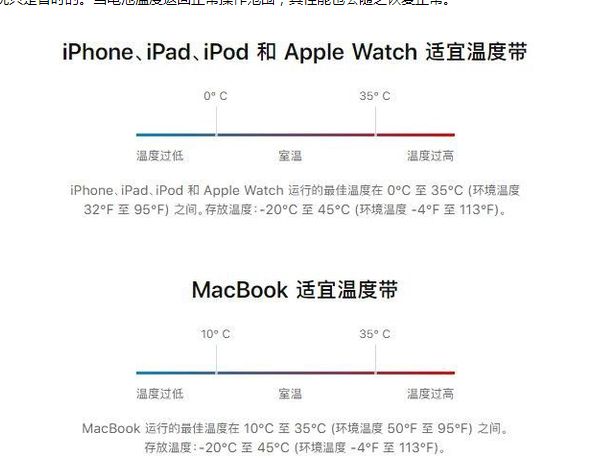 长葛苹果13维修分享iPhone 13耗电越来越快怎么办 