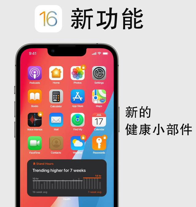 长葛苹果手机维修分享iOS16新功能汇总 