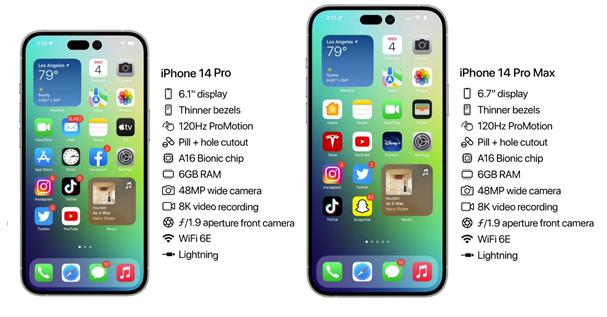 长葛苹果14维修分享iPhone 14具体参数汇总 