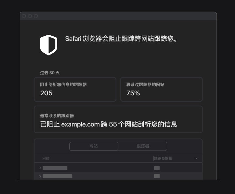 长葛苹果手机维修分享如何在 Safari 浏览器中查看和打开隐私报告 