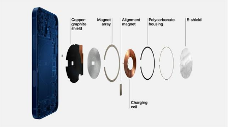 长葛苹果手机维修分享iPhone 12真的会威胁身体健康吗 